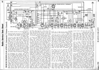 Bosch_American Bosch-60_61-1931.RadioCraft preview